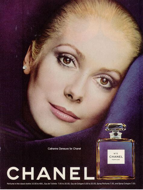 catherine deneuve perfume reviews